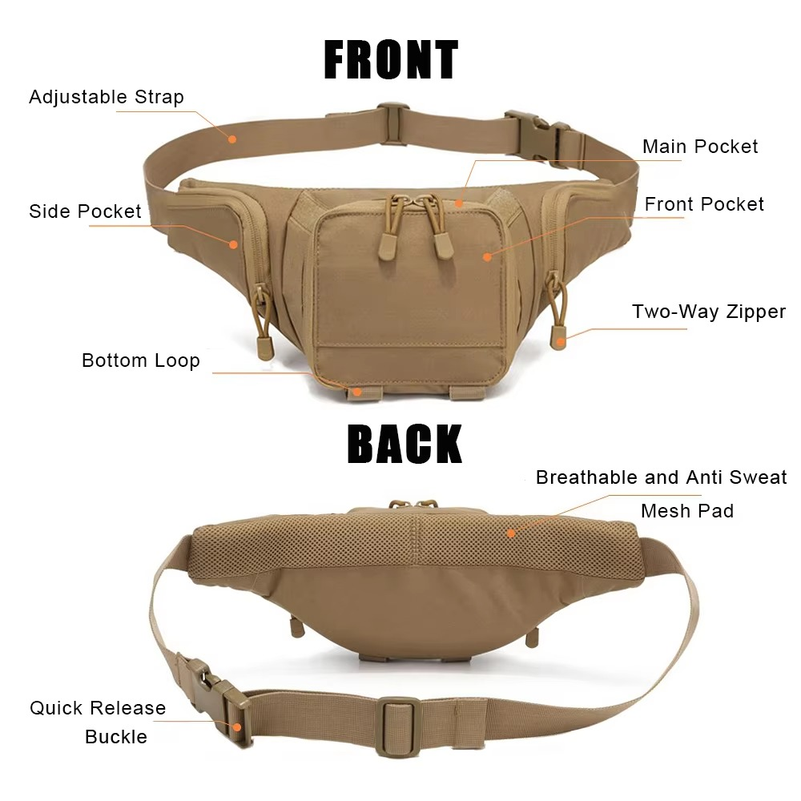 กระเป๋าคาดเอวสำหรับผู้ชาย ดีไซ - Edc Concealed Carry Fanny Pack บทวิจารณ์และราคา