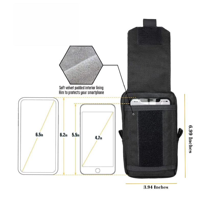 กระเป๋าคาดเอวแบบมอลล์สำหรับใช้ - Edc Carry Belt Pouch บทวิจารณ์และราคา